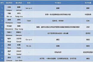 雷竞技竞猜平台截图4